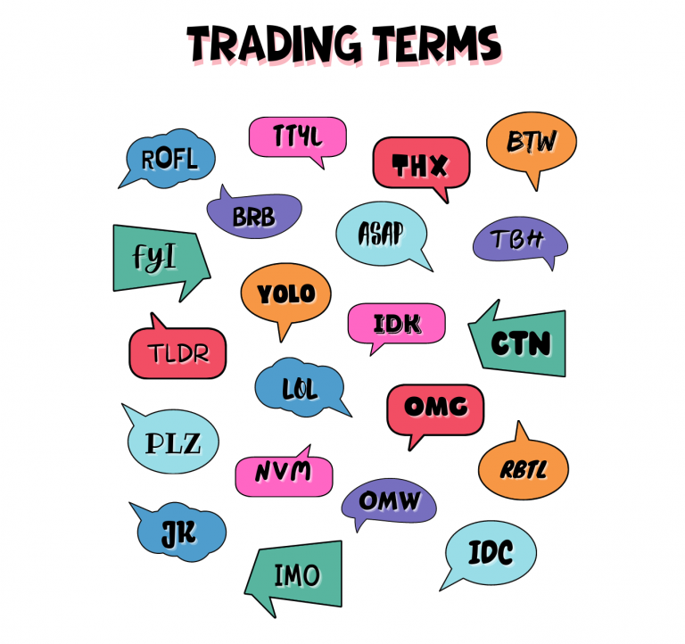 Trading Terminology (Slangs)